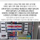 비와이텍