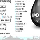 환경나라 이미지