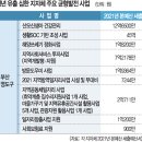 영도대통전수방프로젝트 이미지