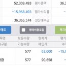 6월결산(메지온) 이미지