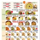 본죽(동산이마트점) 이미지