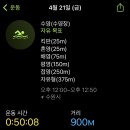 광교웰빙국민체육센터 이미지