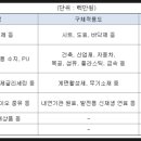 에이케이바이오(주) 이미지