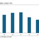 화승솔루션 이미지