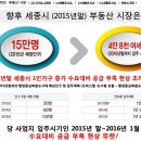 까사리움