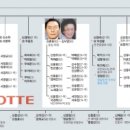 대박유통 서울신문