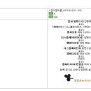 화수목호텔 이미지