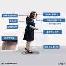 더퀸즈필라테스아카데미성남