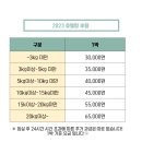 숙희네 개집 이미지