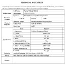 (주)삼양수지 이미지