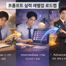 직장인의 빠른 퇴근을 위한 솔루션, RPA | ChatGPT 프롬프트 마스터가 되는 법 : 직장인을 위한 완벽 실전 가이드