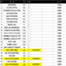 사이벡스 VRS, ION 미개봉 새상품 30% 초특가 할인(즉시 출고 가능) 이미지