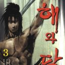 해와