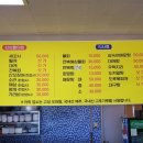 해동횟집 - 창원시 마산합포구 어시장3길 16 | 해동횟집