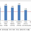 한국콘택트렌즈안경원 이미지