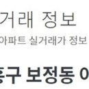 죽현(Ⅱ)공인중개사사무소 네이버블로그
