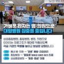 샤인약국 이미지