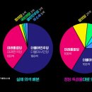 다선의원 이미지