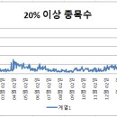 (주)네패스이앤씨 이미지