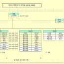 2019년 정가총회 회장님 모두발언(01.18 금) 이미지