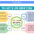 백화고등학교 이미지