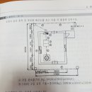 정규반 67p 14번 지중매설배선 질문입니다 이미지