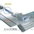 용산역(2번출구) 이미지