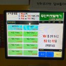 쿵스게임랜드