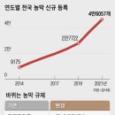 말미농장 이미지