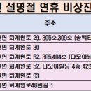 정석이비인후과의원 이미지