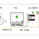 2024 07 24 자동제어시스템 유지정비(240724)평가지답지 이미지