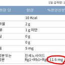 정관장(함양점) | 홍삼정 에브리타임 &amp; 에브리타임 밸런스, 가격차이, 성분확인, 가성비 좋은 설선물