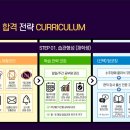 생활관리형국영수학원