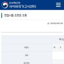 행정용 1번 | 2024 국가직 9급 [일반행정] 면접 후기 | 오전1번 | 질문복기리스트O