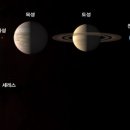 목성