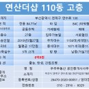 연제구 연산더샵어린이집 이미지