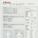 k-복싱다이어트 이미지