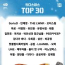 소사구청 이미지