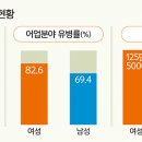 (재)원진직업병관리재단