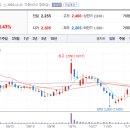 금강건설기계 이미지