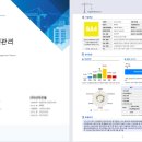 정부조달인증원
