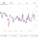 명성1호태양광발전소 | 지투파워 기업 분석(개요 및 사업모델 분석)