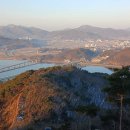 상운농장 | 김포 문수산, 애기봉, 일우유기봉산, 태산, 동성산, 봉성산