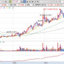 주식회사 오큘러스 이미지
