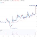 나우부품 이미지