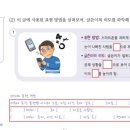 가락중학교 이미지