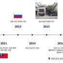 마인드에스제이 이미지
