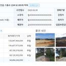 장안산업(주)