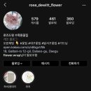 로즈드윗