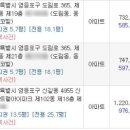 (주)유은경 네이버블로그